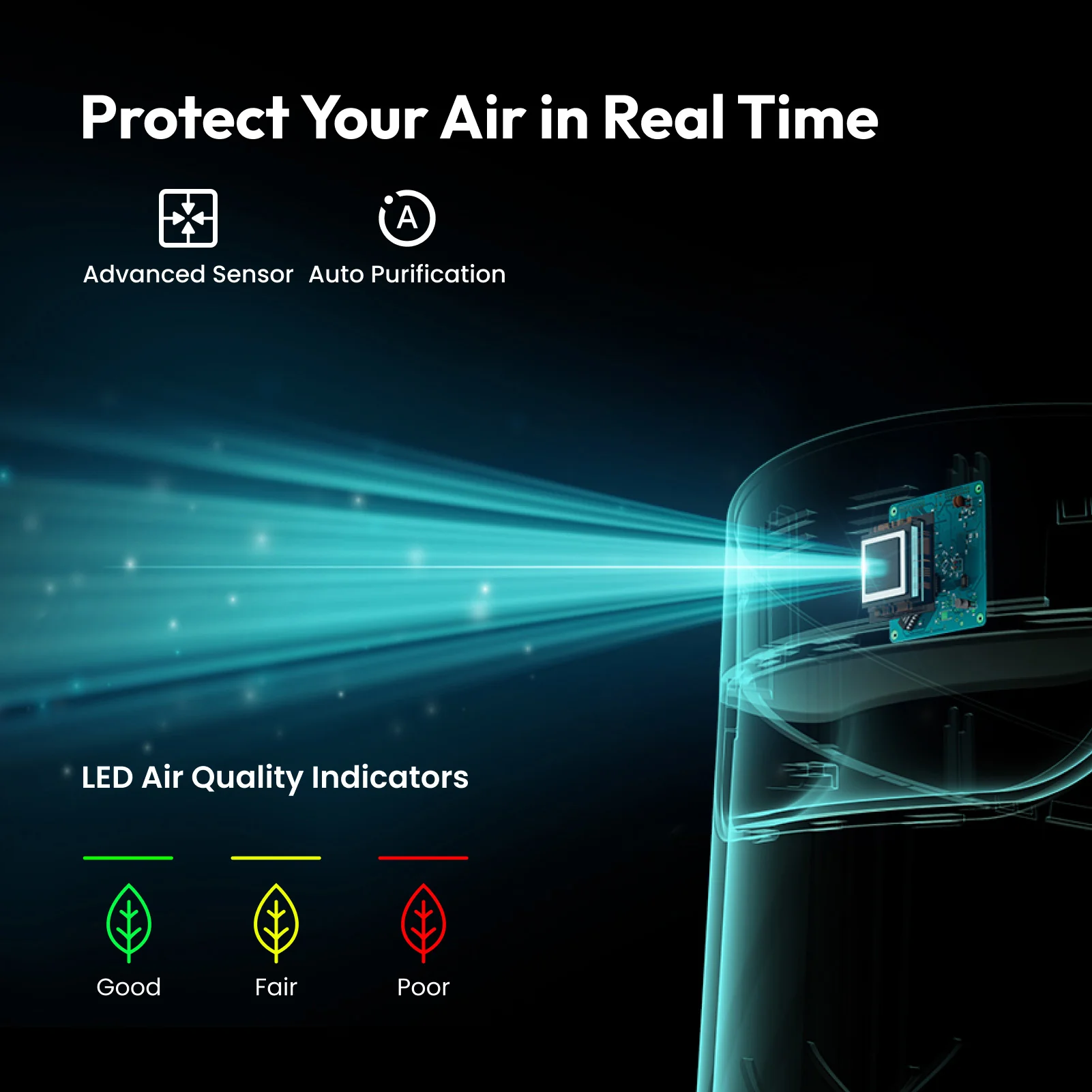 Purair Resin Air Purifier - Image 5