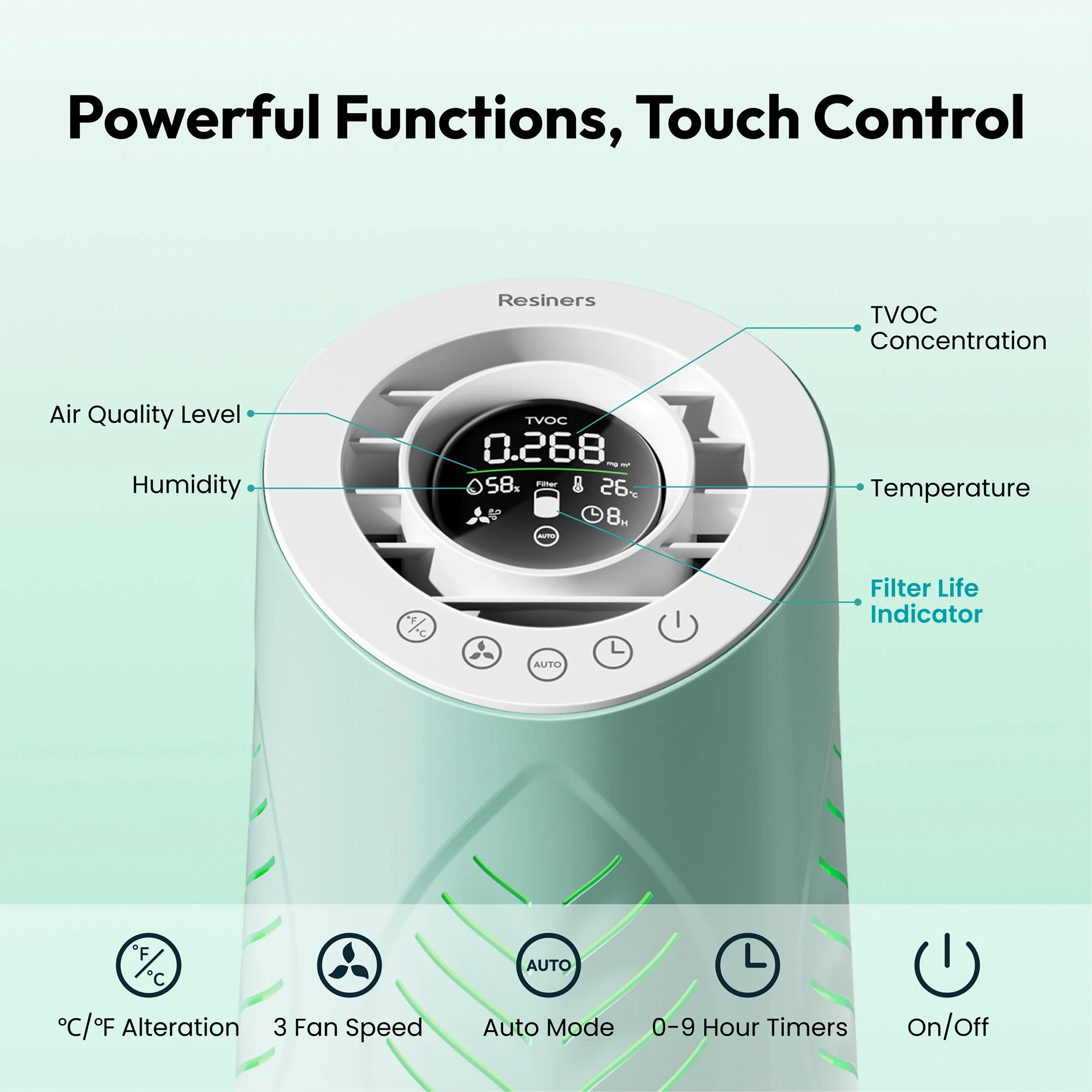 Purair Resin Air Purifier - Image 6