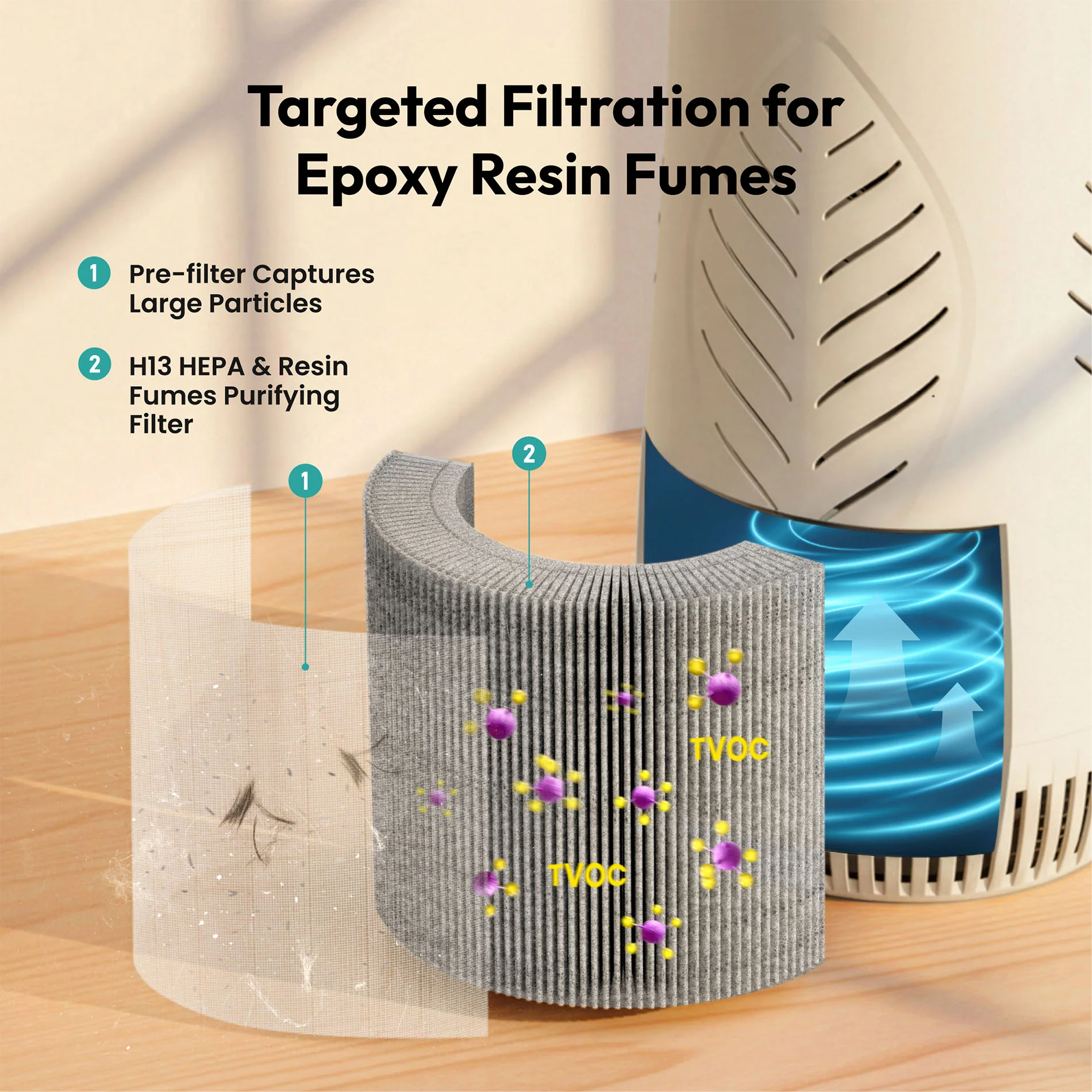 Resiners® Purair Lite Resin Air Purifier - Image 3