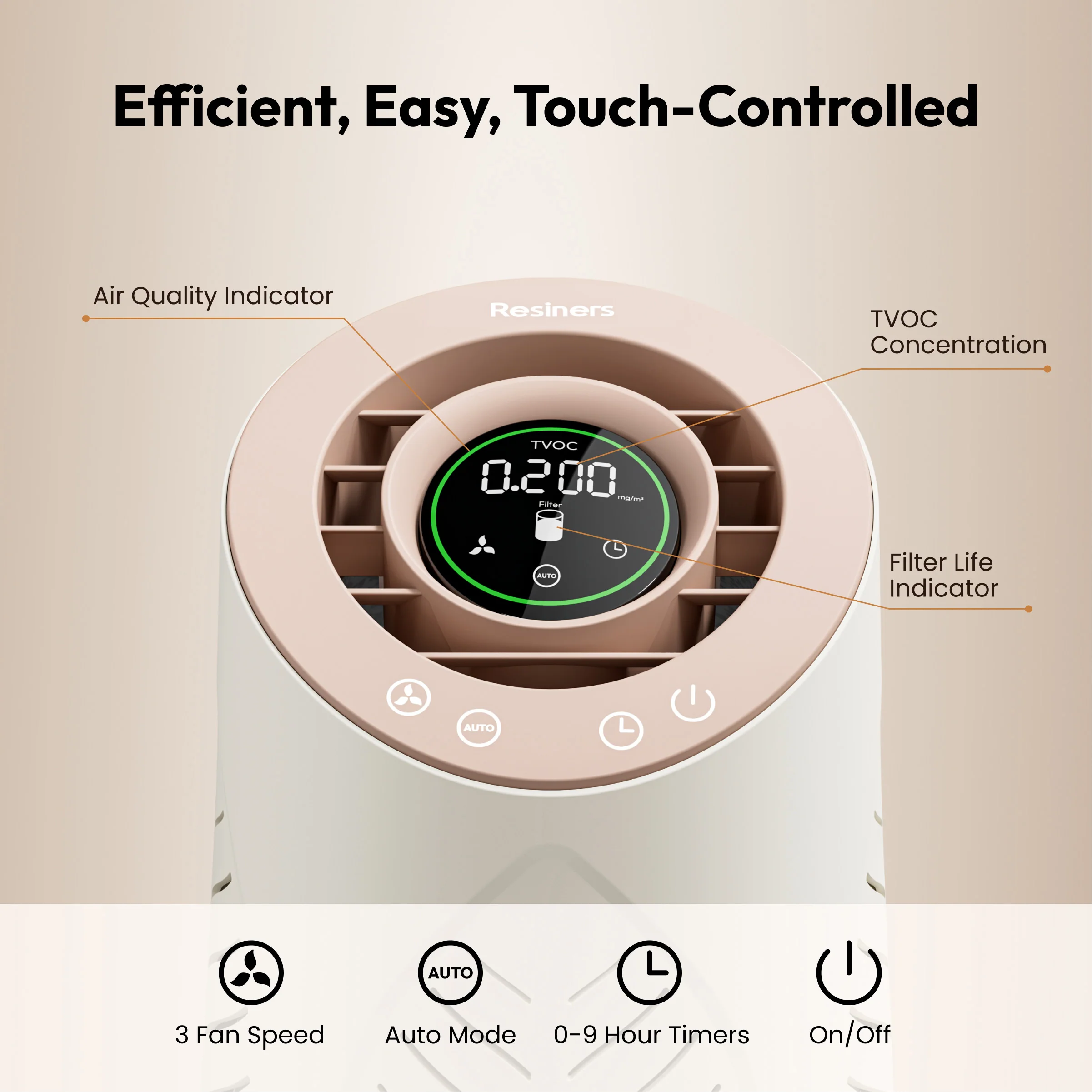 Resiners® Purair Lite Resin Air Purifier - Image 5