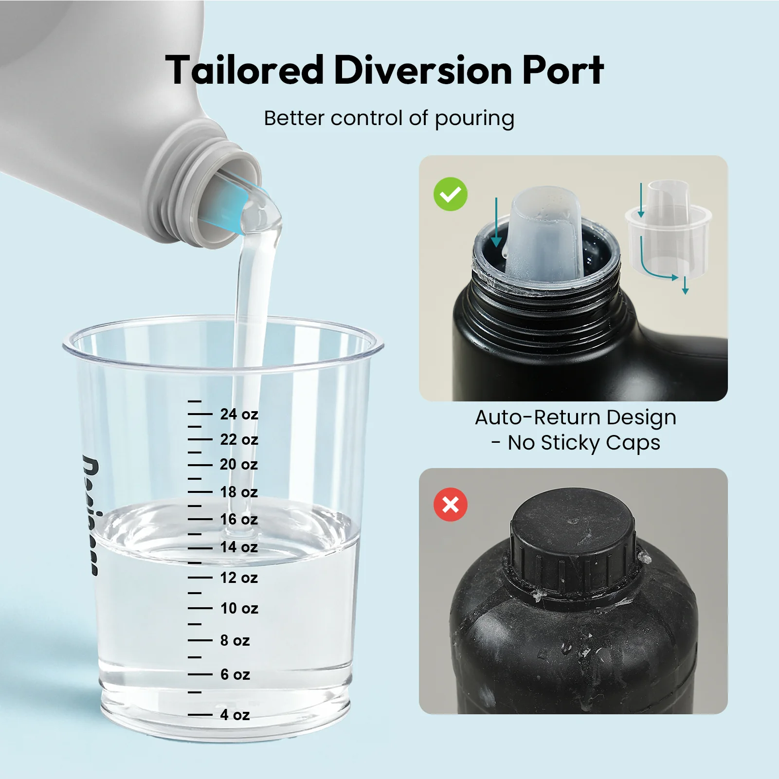 Resiners® 3 gallon Deep Pour Epoxy Resin for River Table - Image 5