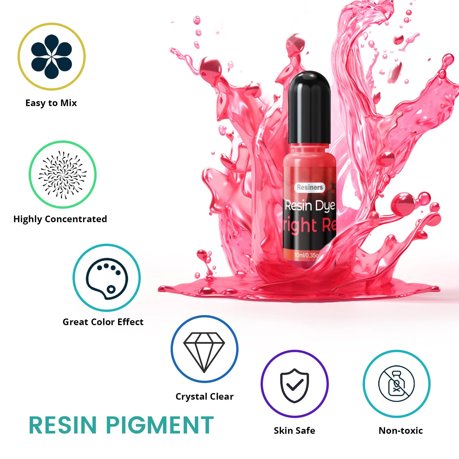 Resiners® 20 Colors Epoxy Resin Dye - Image 3