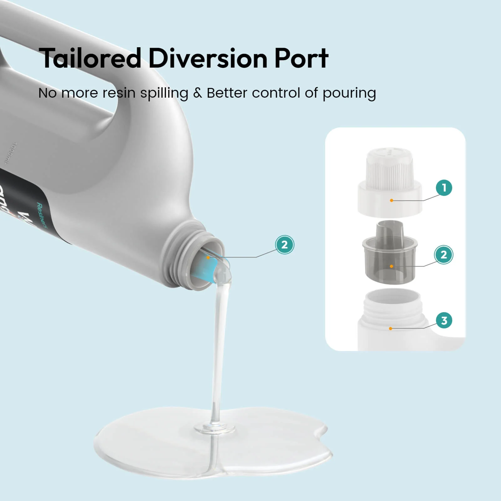 Resiners® 1 gallon/2 gallon Crystal Clear Epoxy Resin with Tailored Diversion Port - Image 3