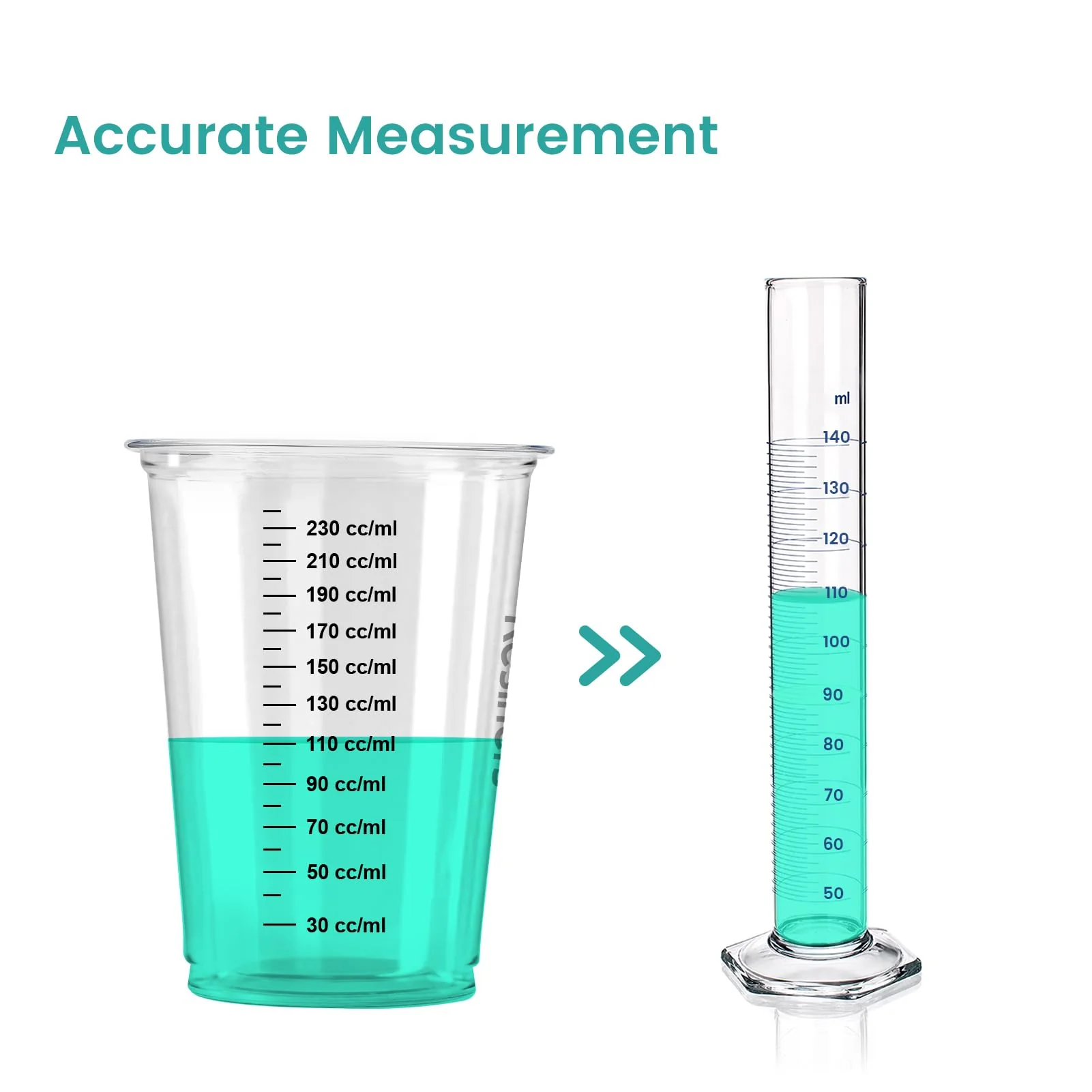Resiners® Disposable Epoxy Resin Plastic Measuring Mixing Cups with Wooden Stir Sticks - Image 3