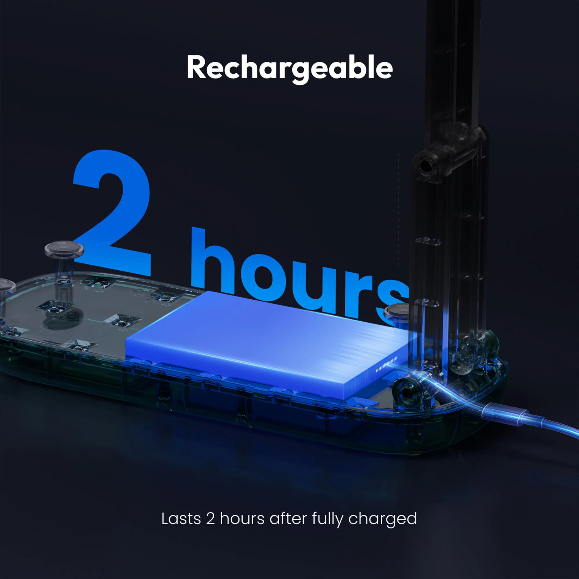 Resiners® Double-Sided Foldable UV Light - Image 5