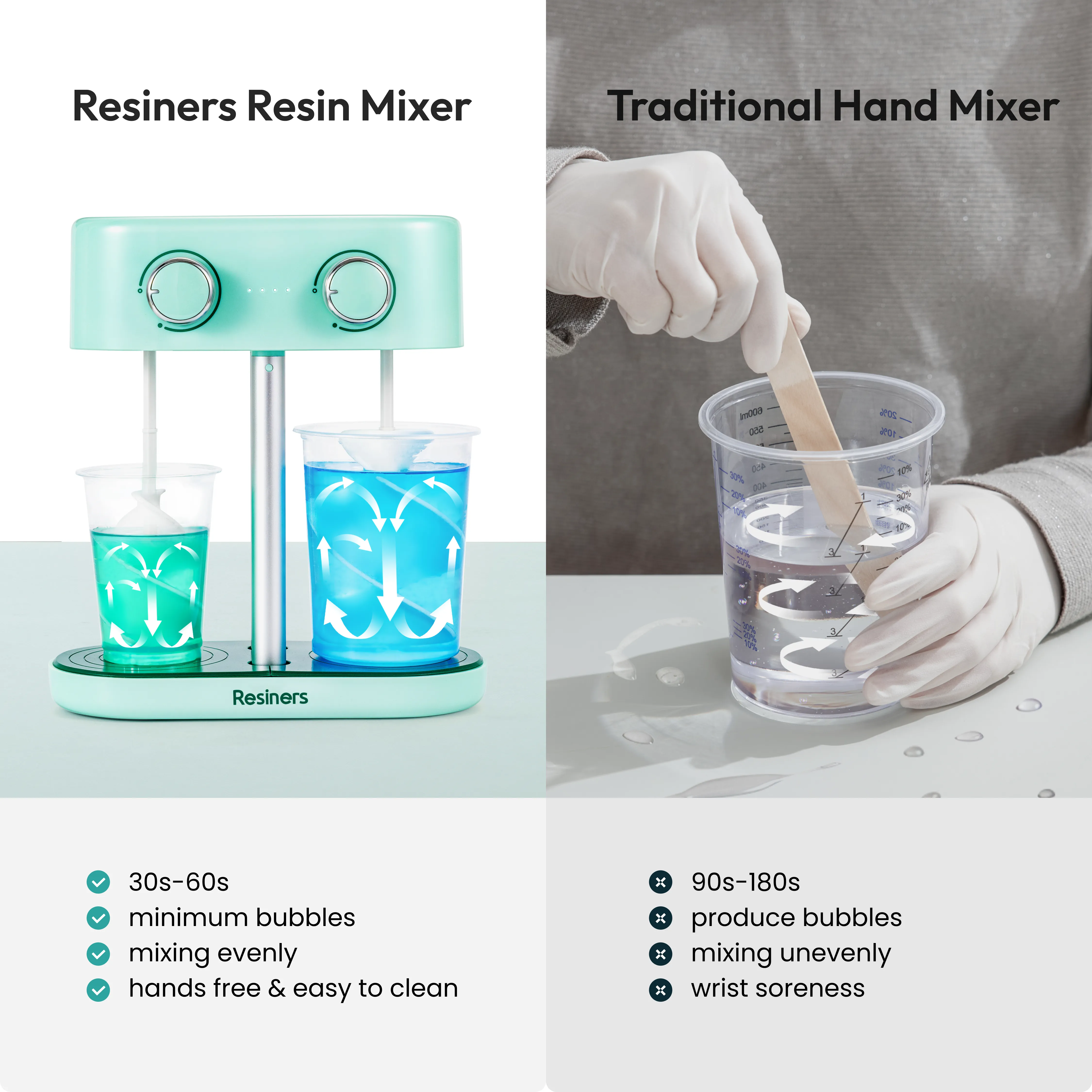 Resiners® Upgraded Dual-Head Resin Mixer - Image 3