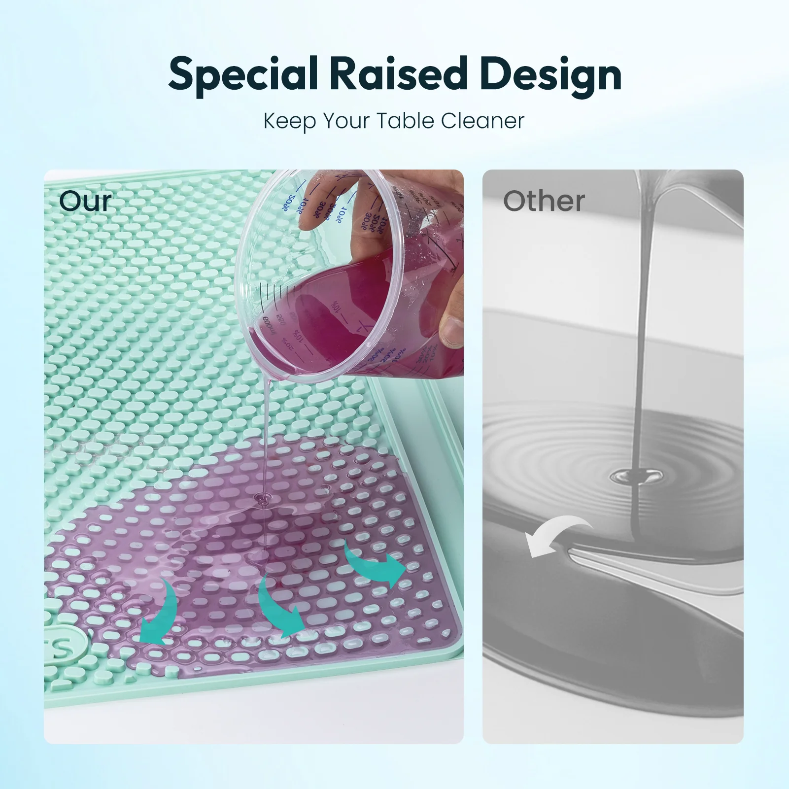 Resiners® Dual-Zone Silicone Mat-Smarter Resin Crafting - Image 4