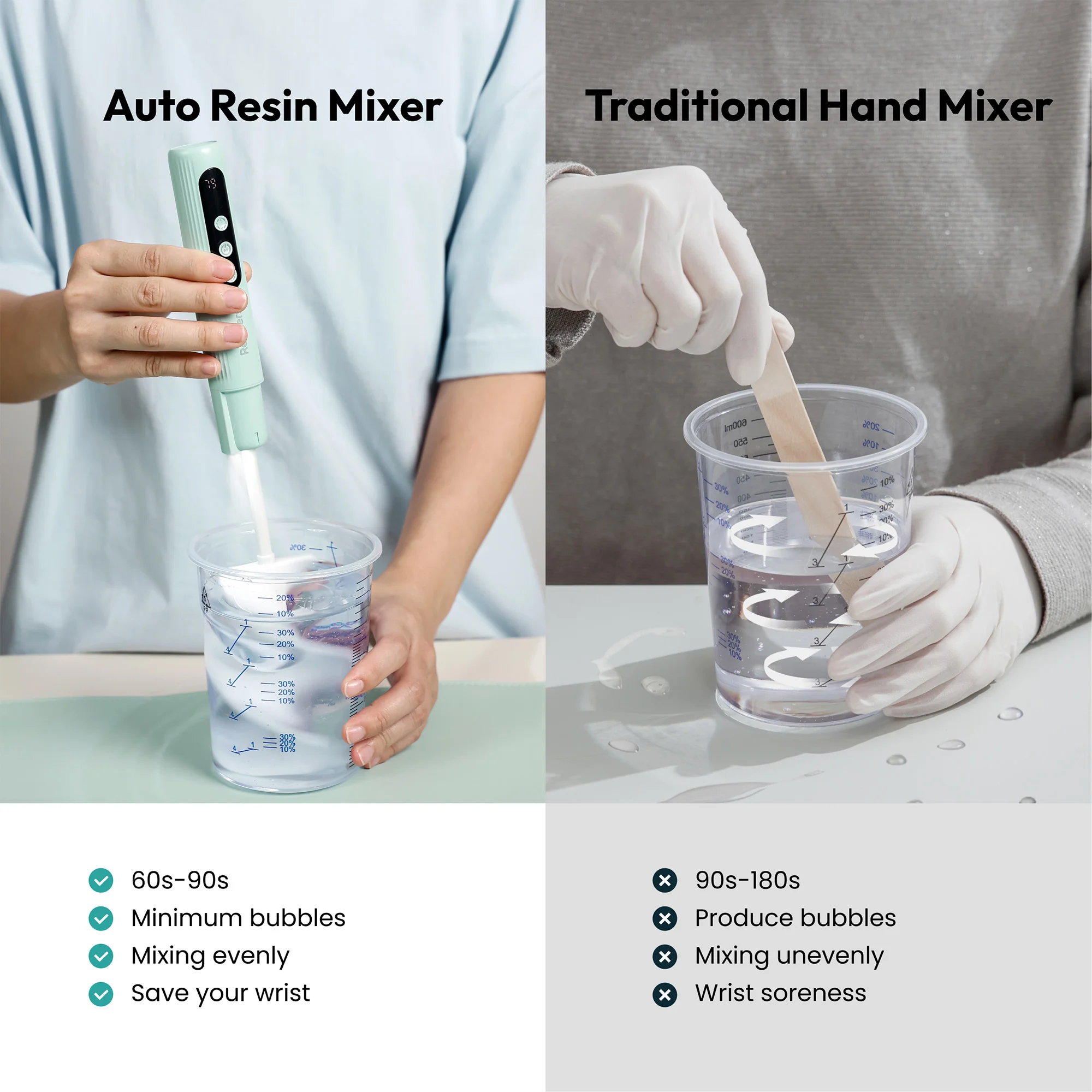 Resiners® Handheld Resin Mixer - Image 3