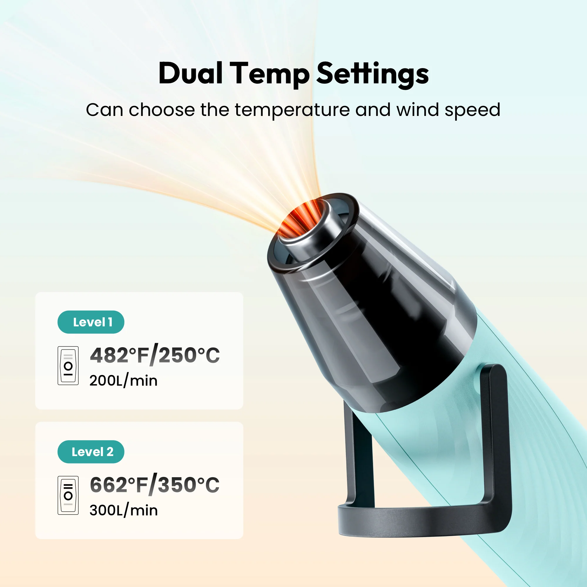 Resiners® Mini Heat Gun for Crafts - Image 3