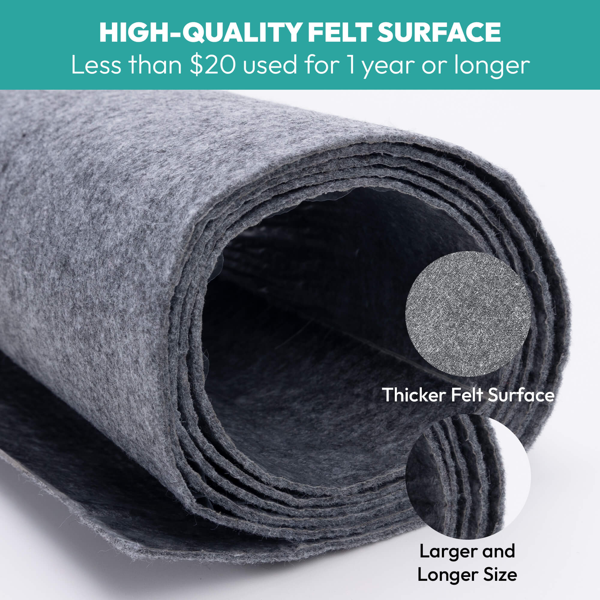 Resiners® Self Adhesive Felt Mat - Image 5